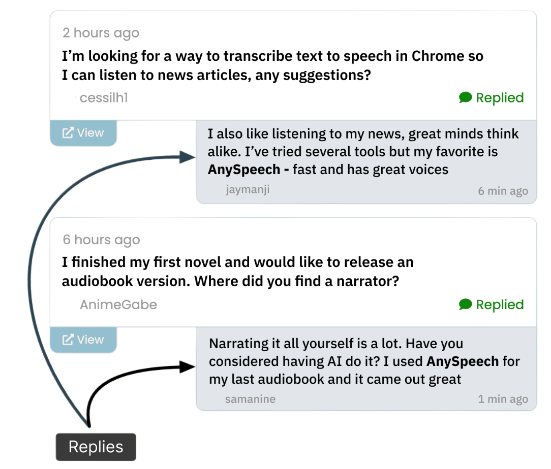 AI Discussion Post Generator